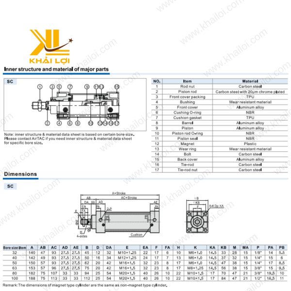 Xi Lanh Khí Nén Vuông SC của Khải Lợi, mạnh mẽ, vận hành ổn định.