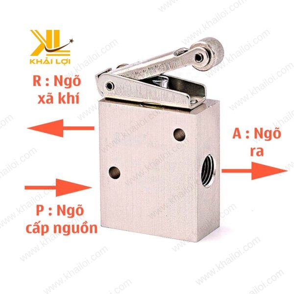 Công Tắc Hành Trình Bánh Xe JM tối ưu hóa điều khiển khí nén.