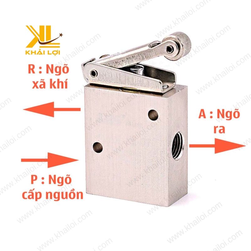 Công Tắc Hành Trình Bánh Xe JM tối ưu hóa điều khiển khí nén.