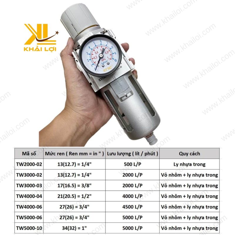 Lọc Van Điều Áp Khí Nén STNC TW làm từ kim loại.