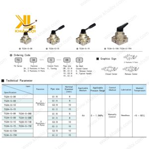 Hình ảnh Van Gạt Tay Khí Nén STNC TGC trong tự động hóa.