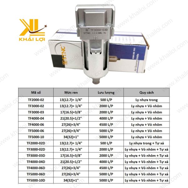Lọc Tách Nước Khí Nén STNC TF