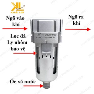 Lọc Tách Nước Khí Nén STNC TF