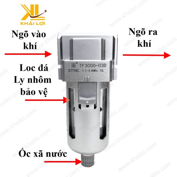 Lọc Tách Nước Khí Nén STNC TF