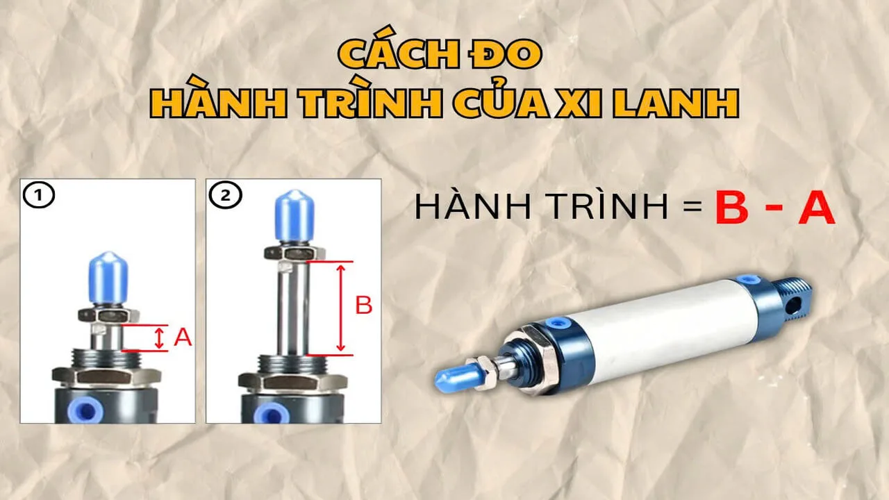Series Khí Nén P8 Cách Đo Hành Trình Xi Lanh Khí Nén Chính Xác Trong 1 Nốt Nhạc
