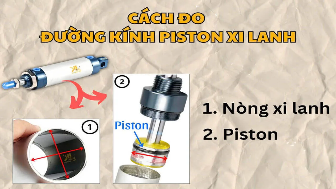 Series Khí Nén P9 2 Cách Đo Đường Kính Piston (Bore) Xi Lanh Nhanh và Chuẩn