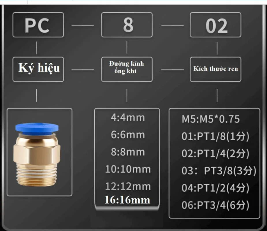 Dau Noi Khi Nen Thang Ren Ngoai PC Fitting Phu Kien Chia Khoa Toi Uu Hieu Suat He Thong Khi Nen 2