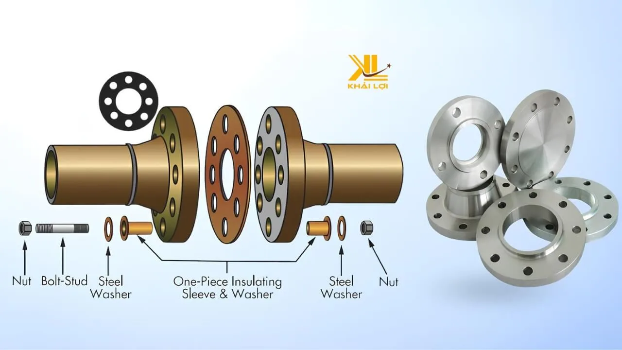 Huong Dan Chi Tiet Cach Lap Dat Mat Bich Flange Nhanh Chong va Chinh Xac 3