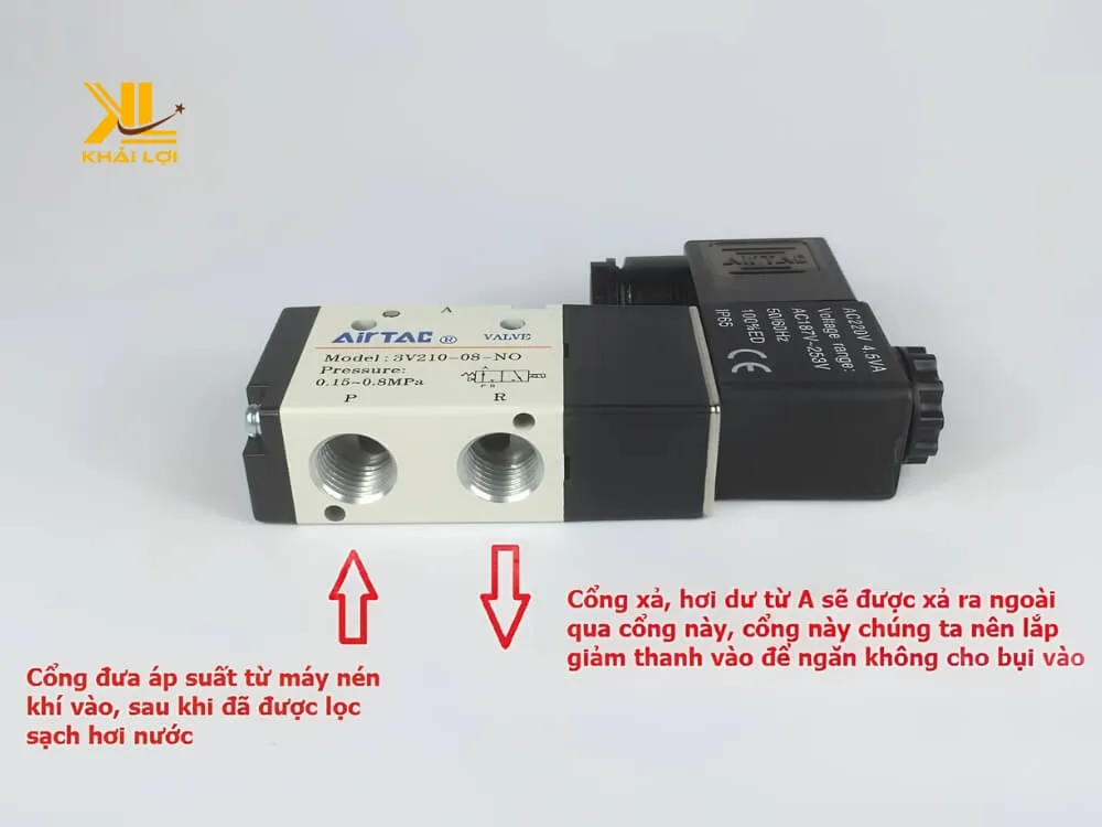 Van Dien Tu Khi Nen 32 Dieu Khien Xi Lanh Tac Dong Don va Giai Ma Nguyen Ly NCNO 2025