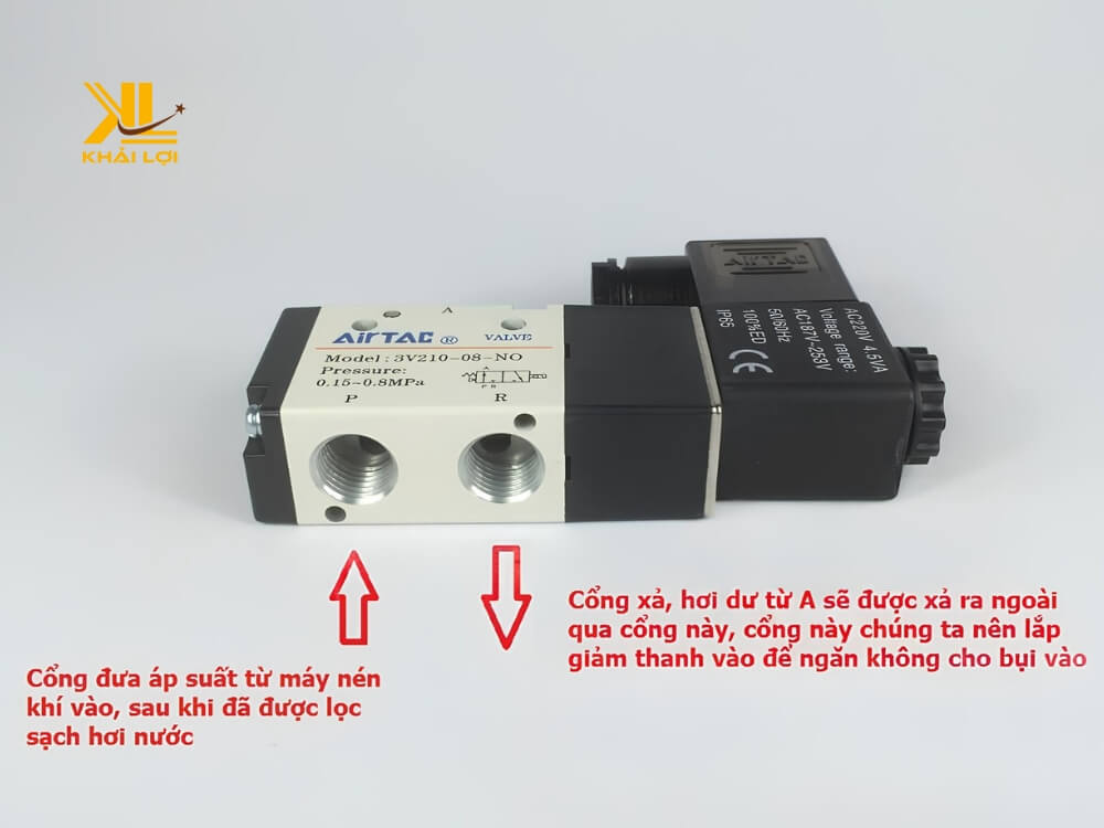 Van Dien Tu Khi Nen 32 Dieu Khien Xi Lanh Tac Dong Don va Giai Ma Nguyen Ly NCNO 2025