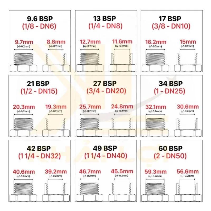 bang tra kich thuoc ren ca ra