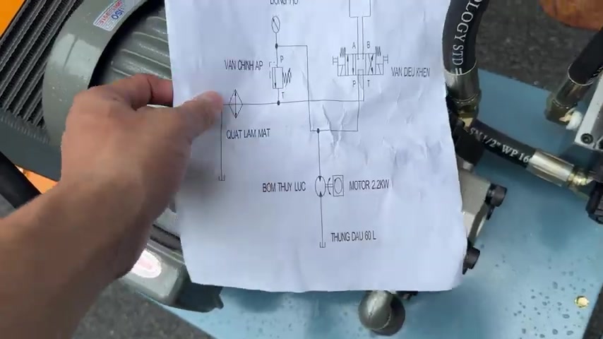 Hướng Dẫn Tính Lưu Lượng Bơm Thủy Lực Nhanh Chóng và Chính Xác