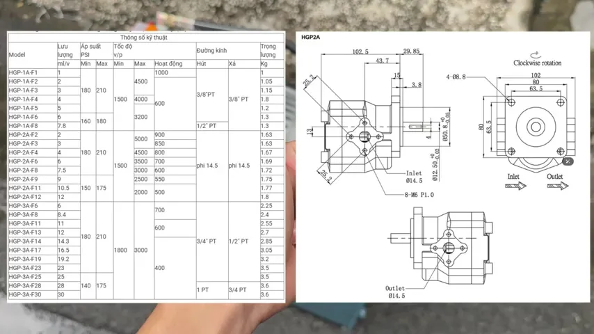 Hướng Dẫn Tính Lưu Lượng Bơm Thủy Lực Nhanh Chóng và Chính Xác