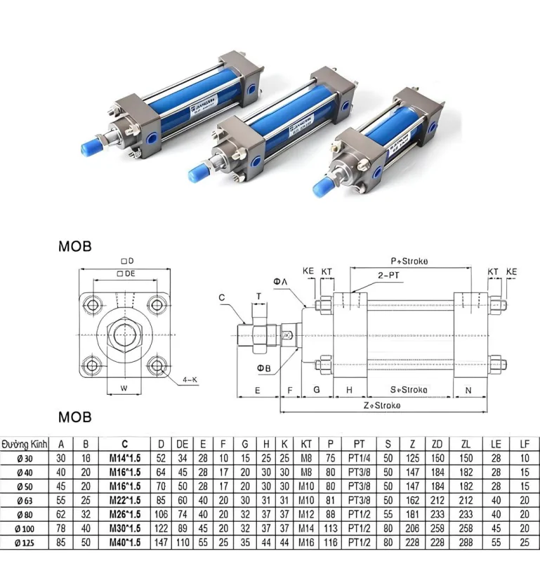 Hướng Dẫn Kỹ Thuật 05 Bước Tính Toán & Lựa Chọn Xy Lanh Thủy Lực Chính Xác