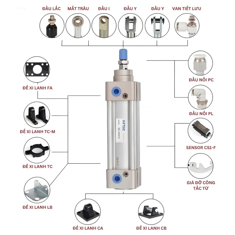 Xy Lanh Thủy Lực vs Xy Lanh Khí Nén: Đâu Là Lựa Chọn Tối Ưu Cho Hệ Thống Của Bạn?